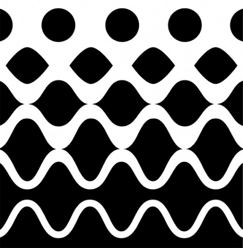 Wave particle duality